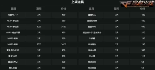 人马大战python手机版：全新版本上线，带你体验刺激的战斗与策略结合的游戏乐趣！