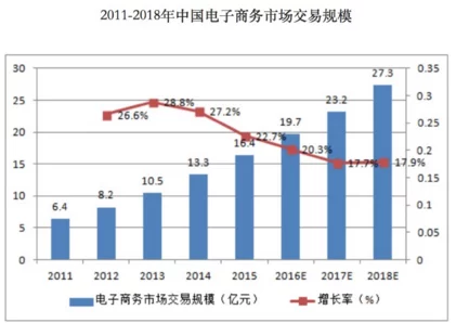 年轻女保险销售员5：如何在2024年人工智能浪潮中提升业绩与客户信任