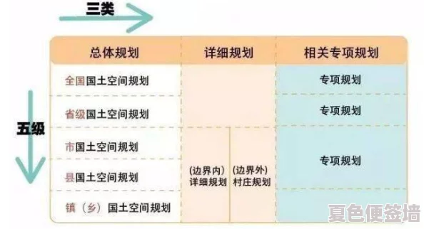 三角洲行动：全面解析段位划分机制与等级体系