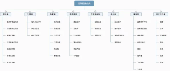 三角洲行动：全面解析段位划分机制与等级体系